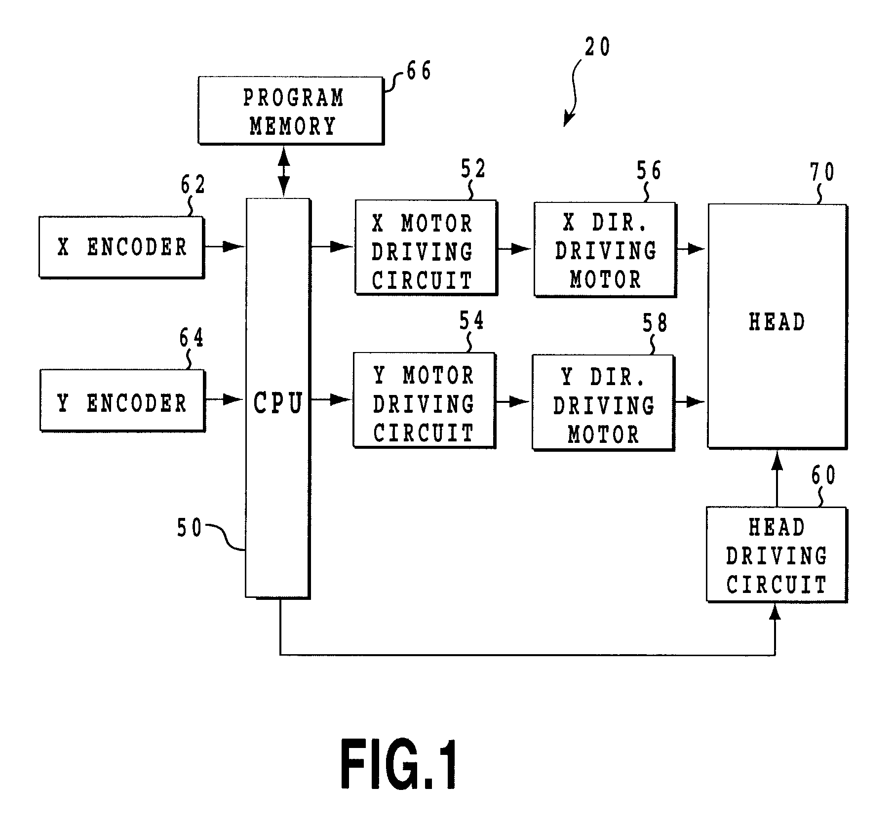 Ink composition containing a polymer complex, and an image formation method and equipment using the ink composition