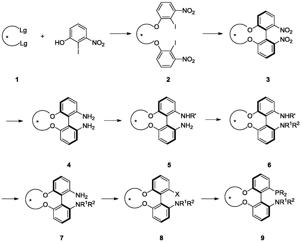 Phosphine ligand and its enantiomer or racemate and its preparation method