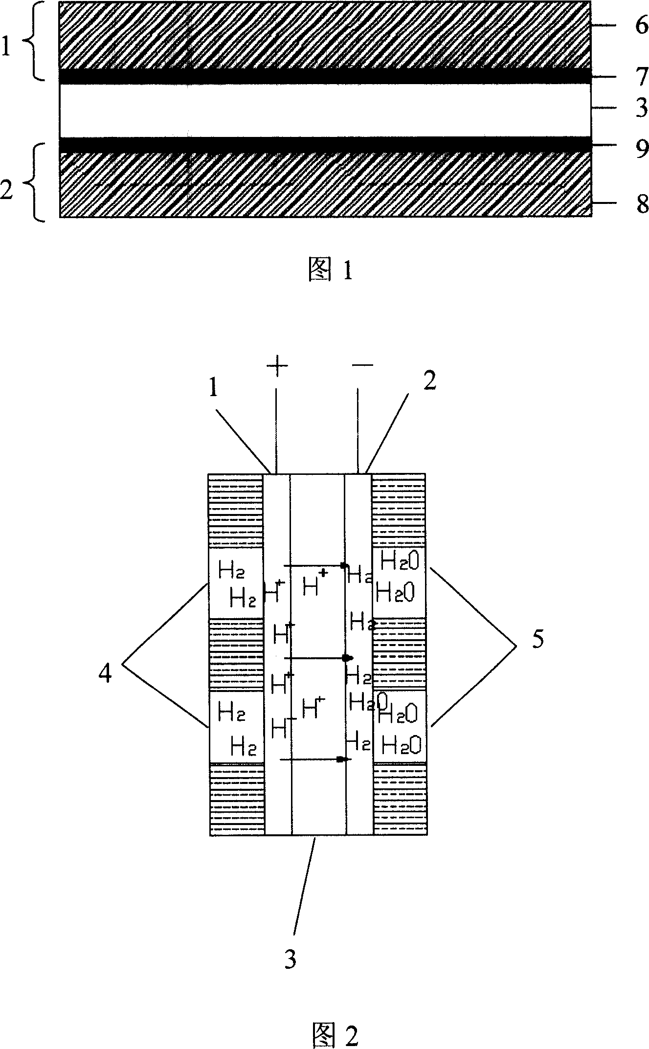 Method for activating membrane electrode of fuel cell
