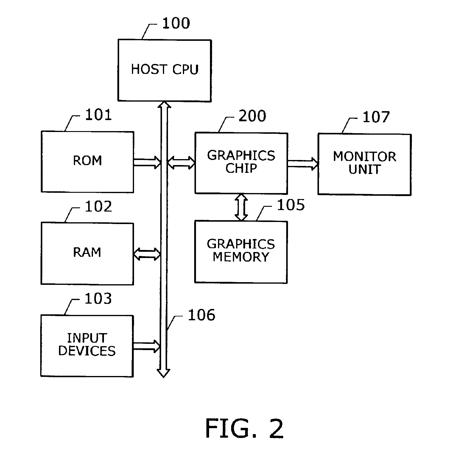 Image processing device for layered graphics