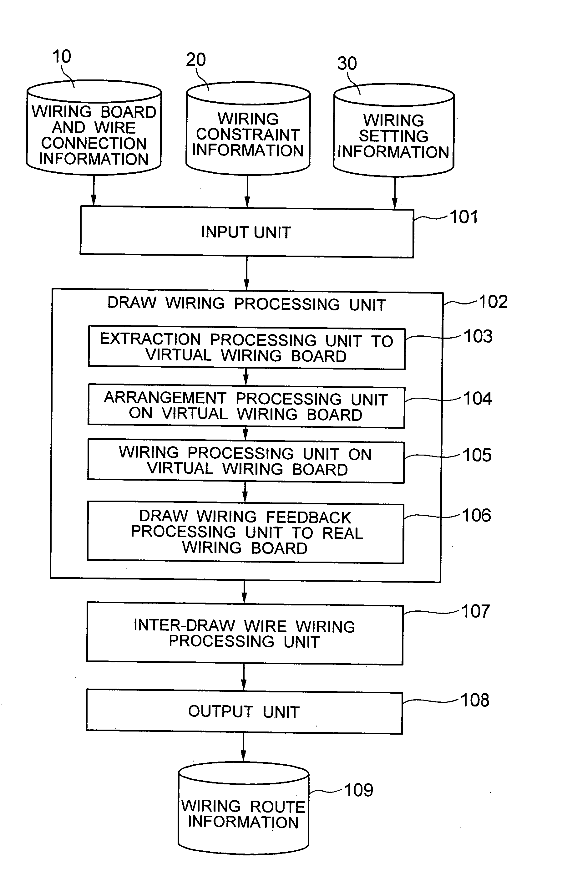 Method and system for deciding a wiring route