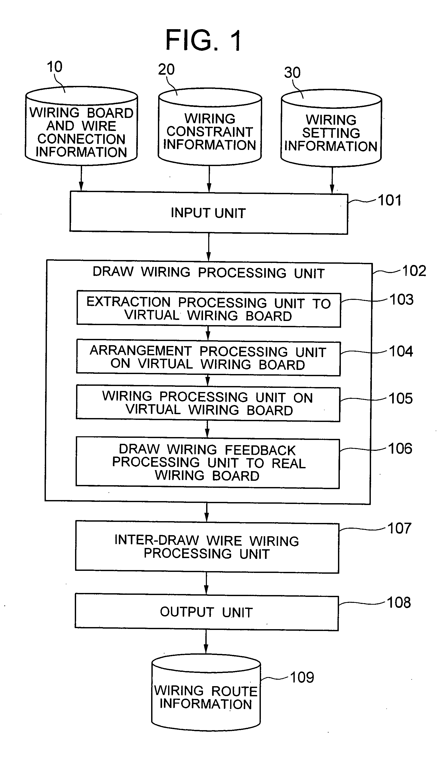 Method and system for deciding a wiring route