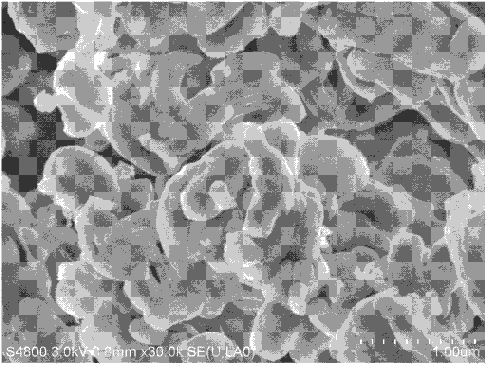 Method for synthesizing mobil composition of matters-41(MCM-41) mesoporous molecular sieve
