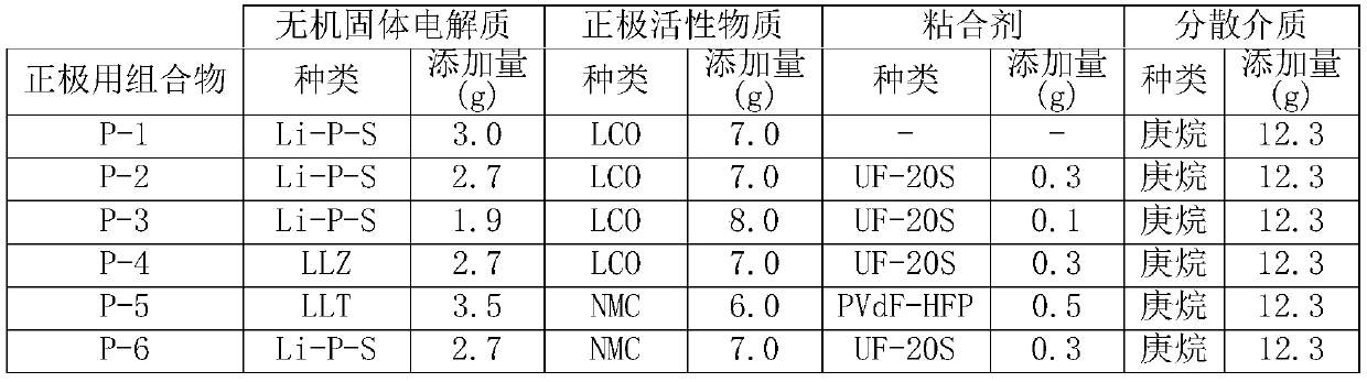 All-solid secondary cell, outer cladding material for all-solid secondary cell, and method for manufacturing said all-solid secondary cell