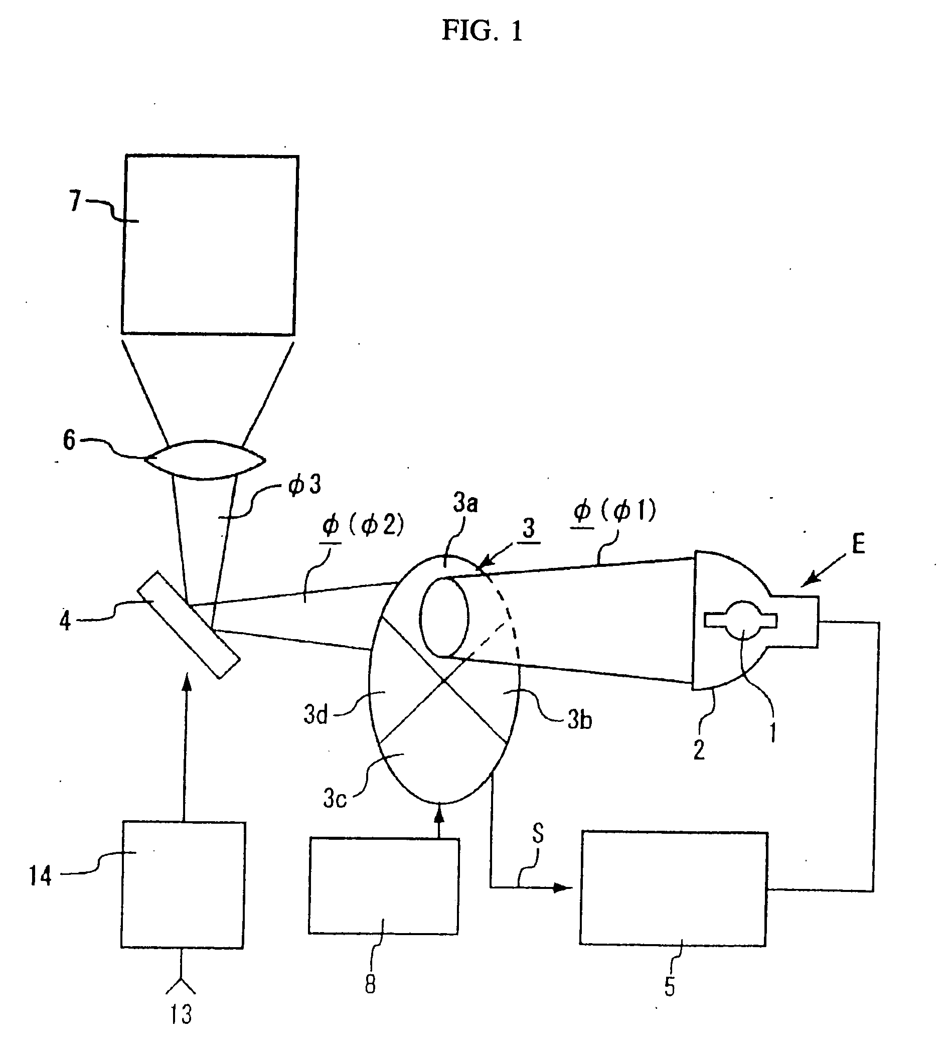 Projection-type system and method of operating the same