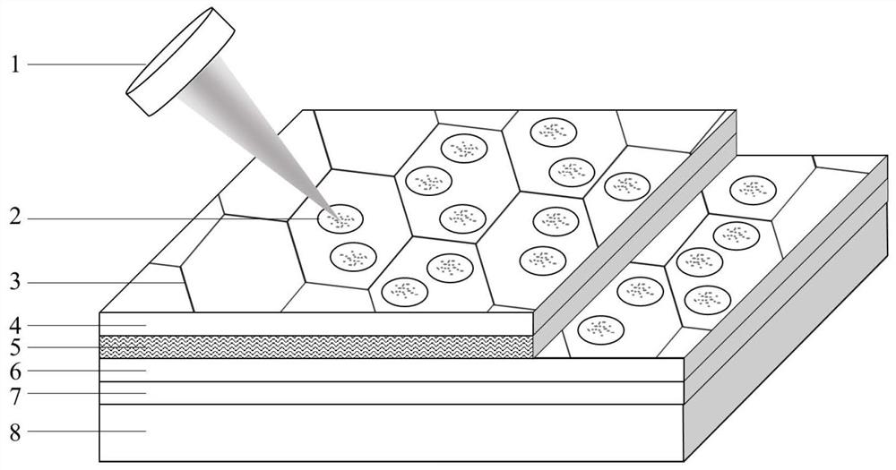 Method for enhancing internal quantum efficiency of ultraviolet LED through femtosecond laser