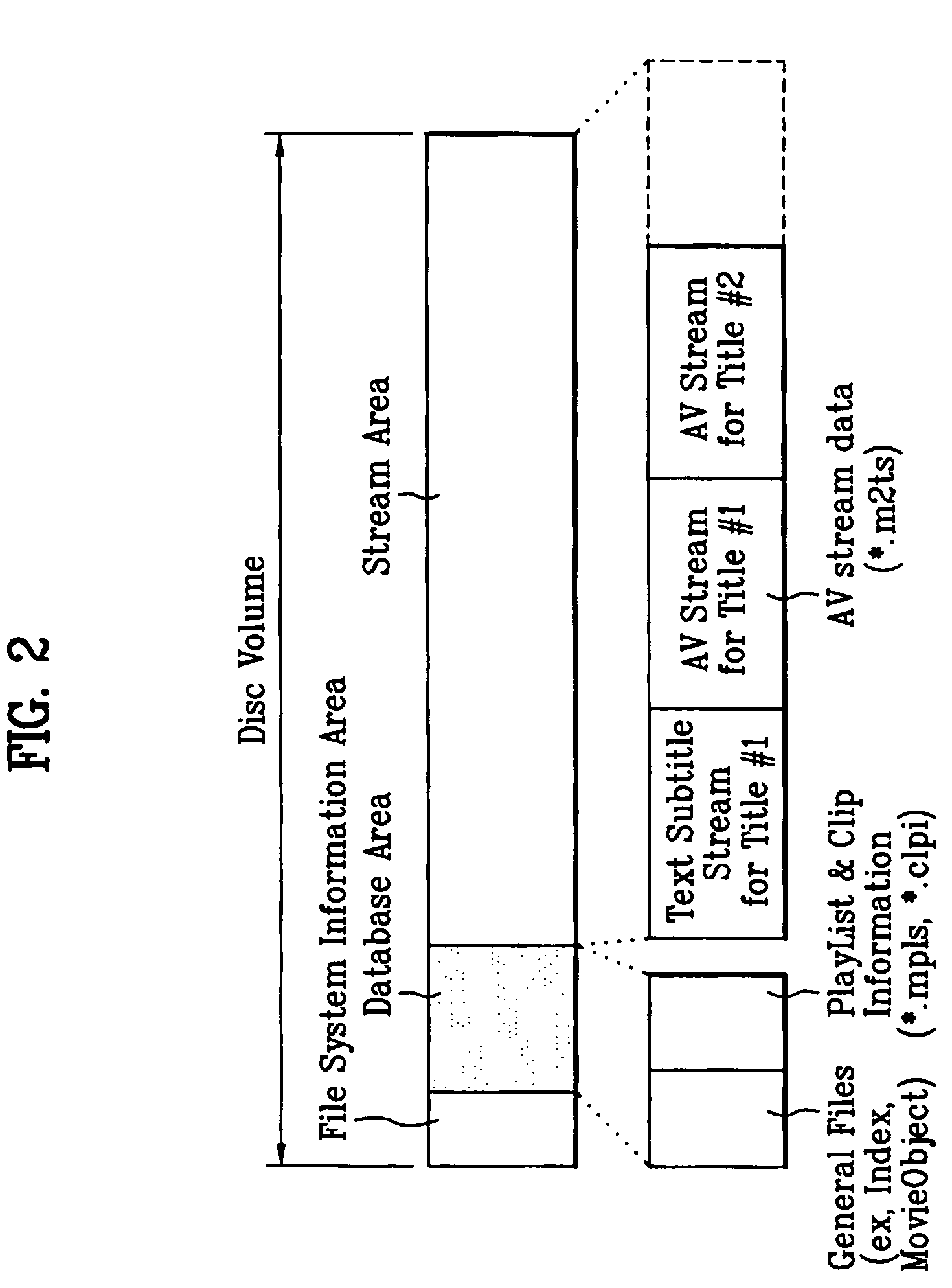 Recording medium and method and apparatus for reproducing and recording text subtitle streams