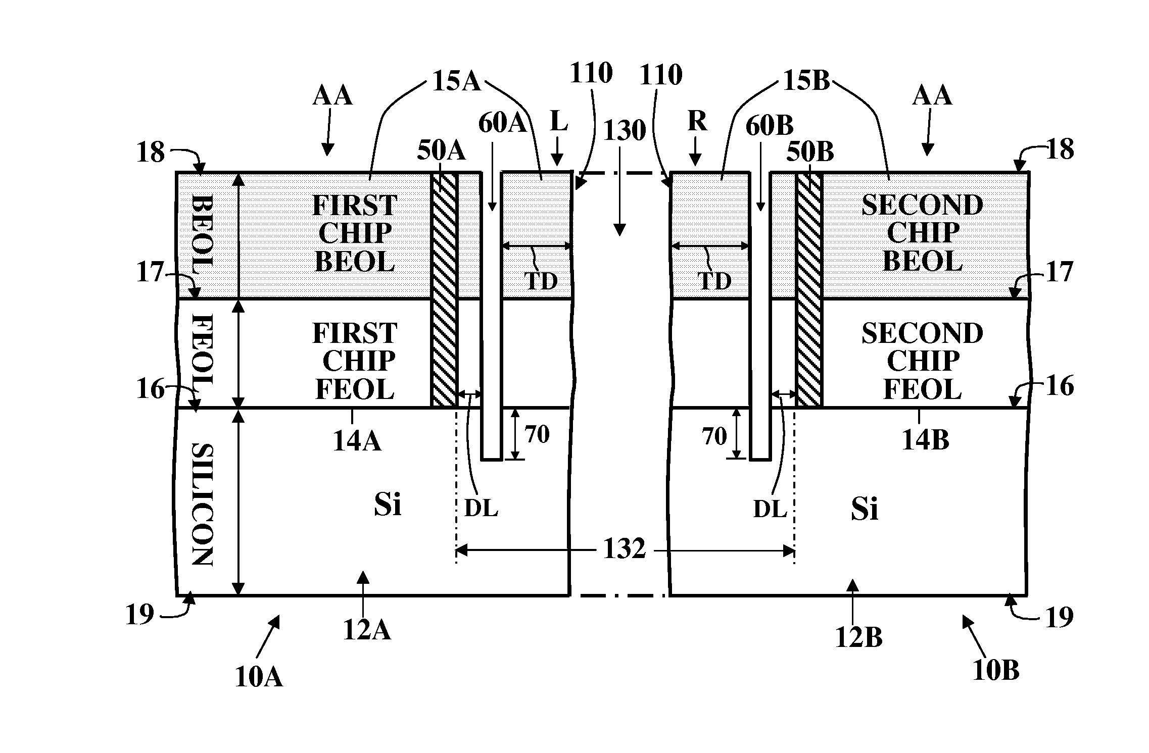 Structure for inhibiting back end of line damage from dicing and chip packaging interaction failures