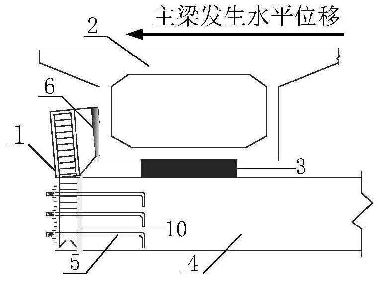 A bridge and its sacrificial anti-seismic block