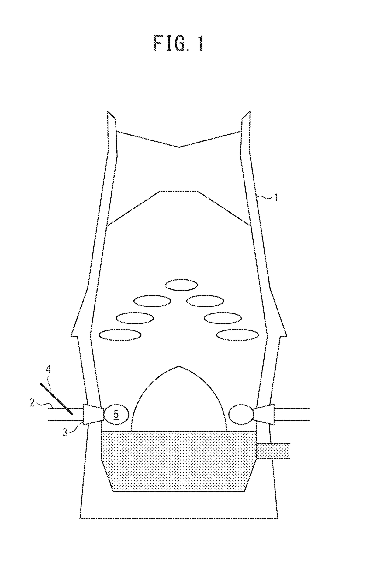 Method for operating blast furnace