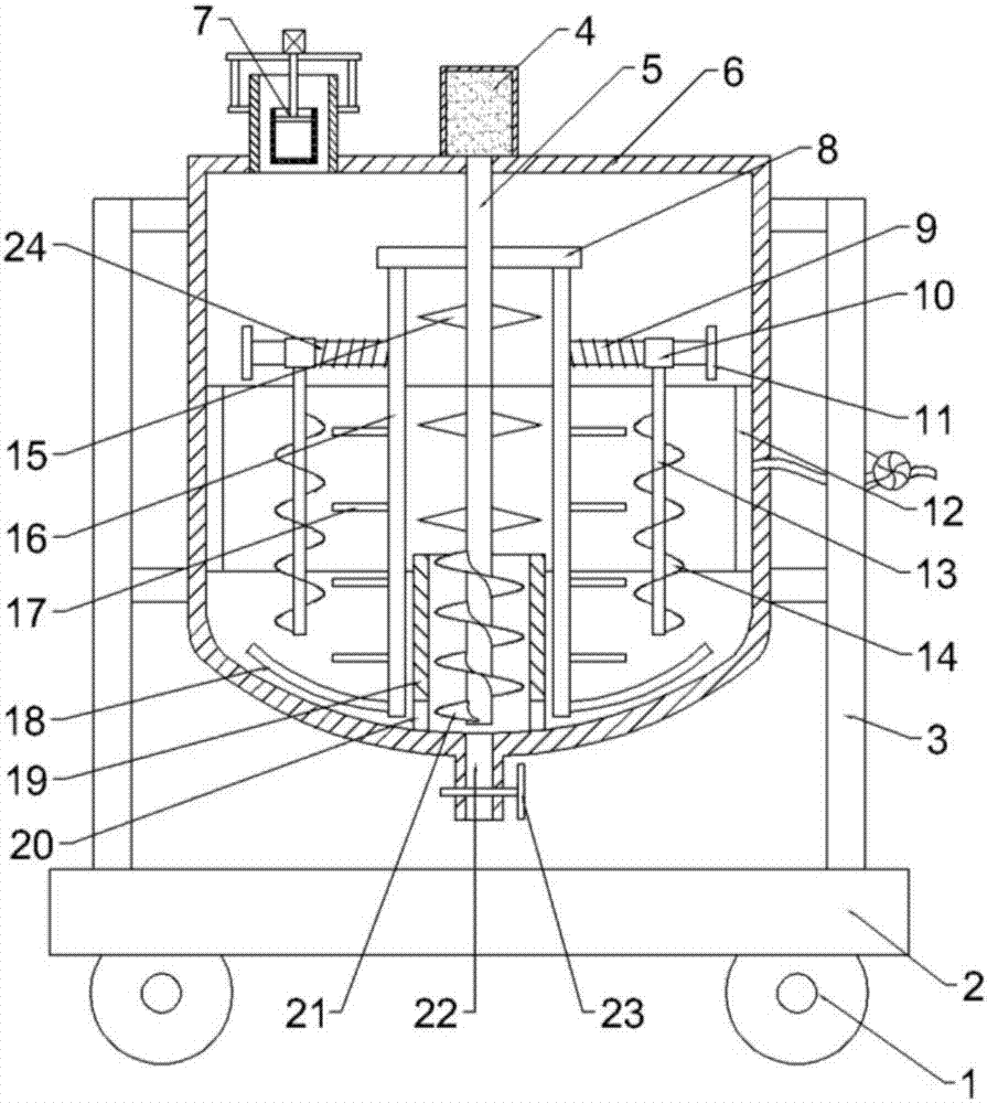 Health care medicine production and manufacturing equipment with premixing function