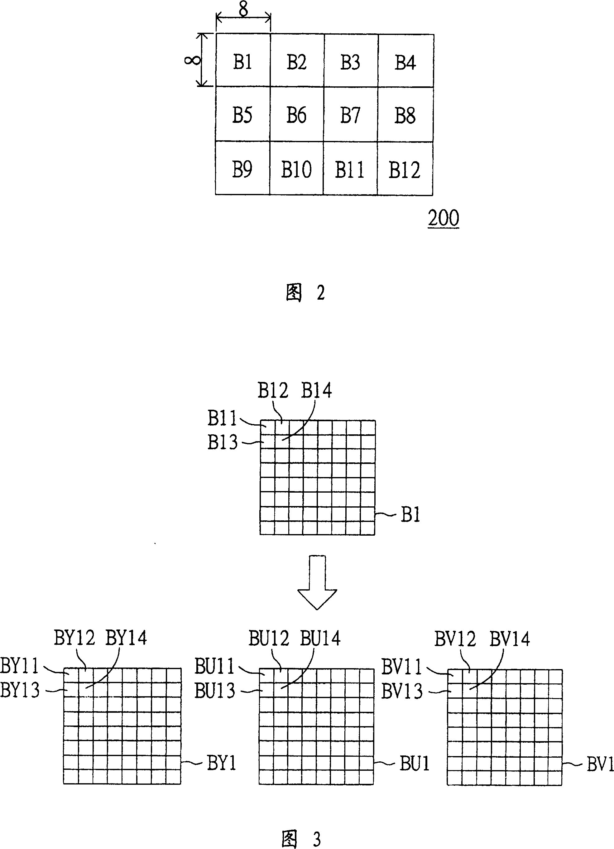 Image compressing method and compressor