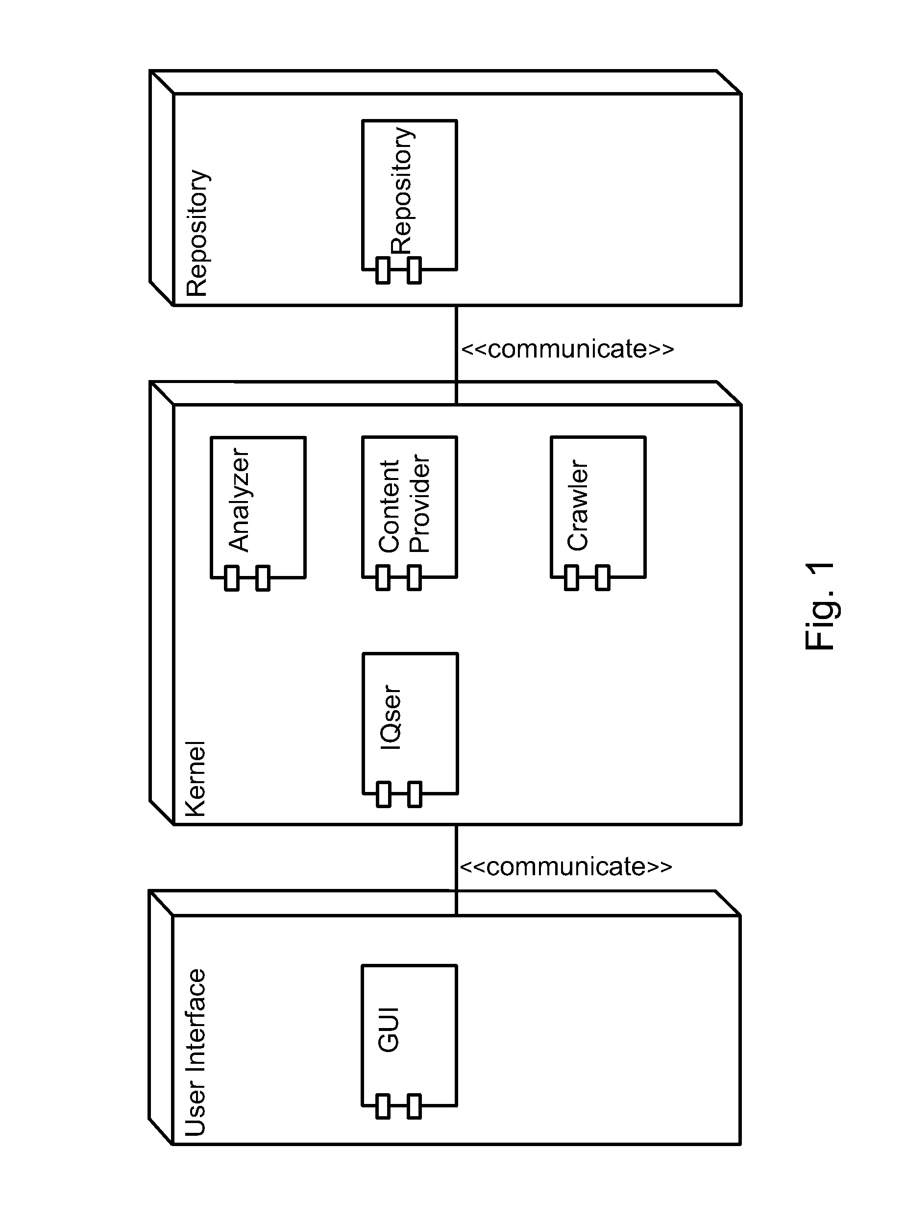 Detecting correlations between data representing information