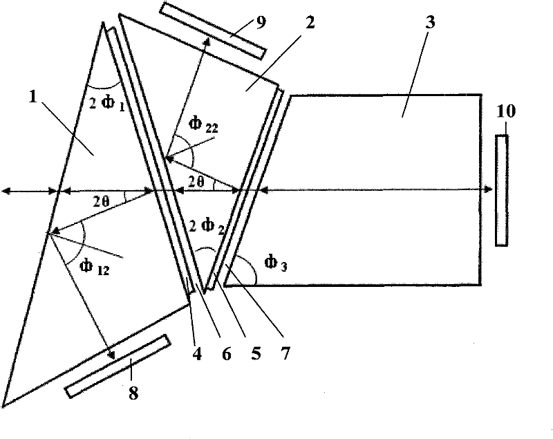 Polarization color separation and combination device with low polarization aberration