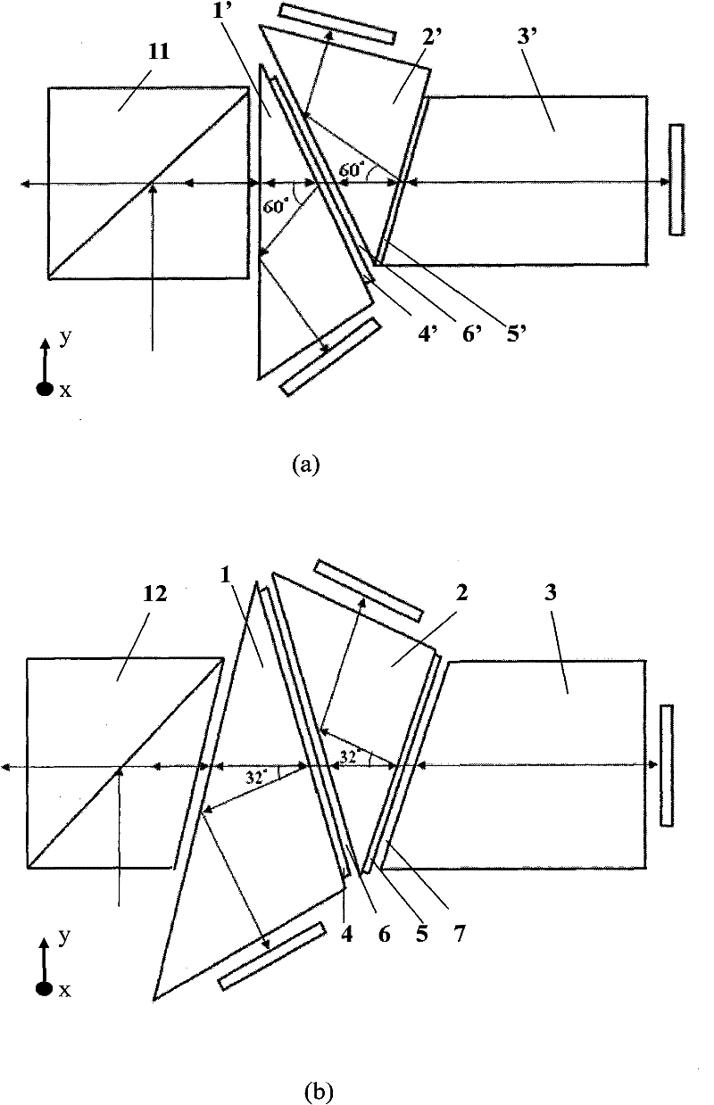 Polarization color separation and combination device with low polarization aberration