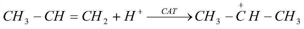 Catalyst used in synthesizing isopropanethiol from propylene and hydrogen sulfide