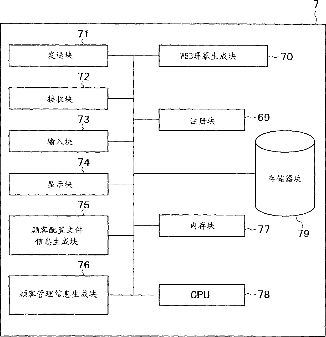 Payment system, payment apparatus, computer program, customer terminal apparatus, and payment method for e-commerce