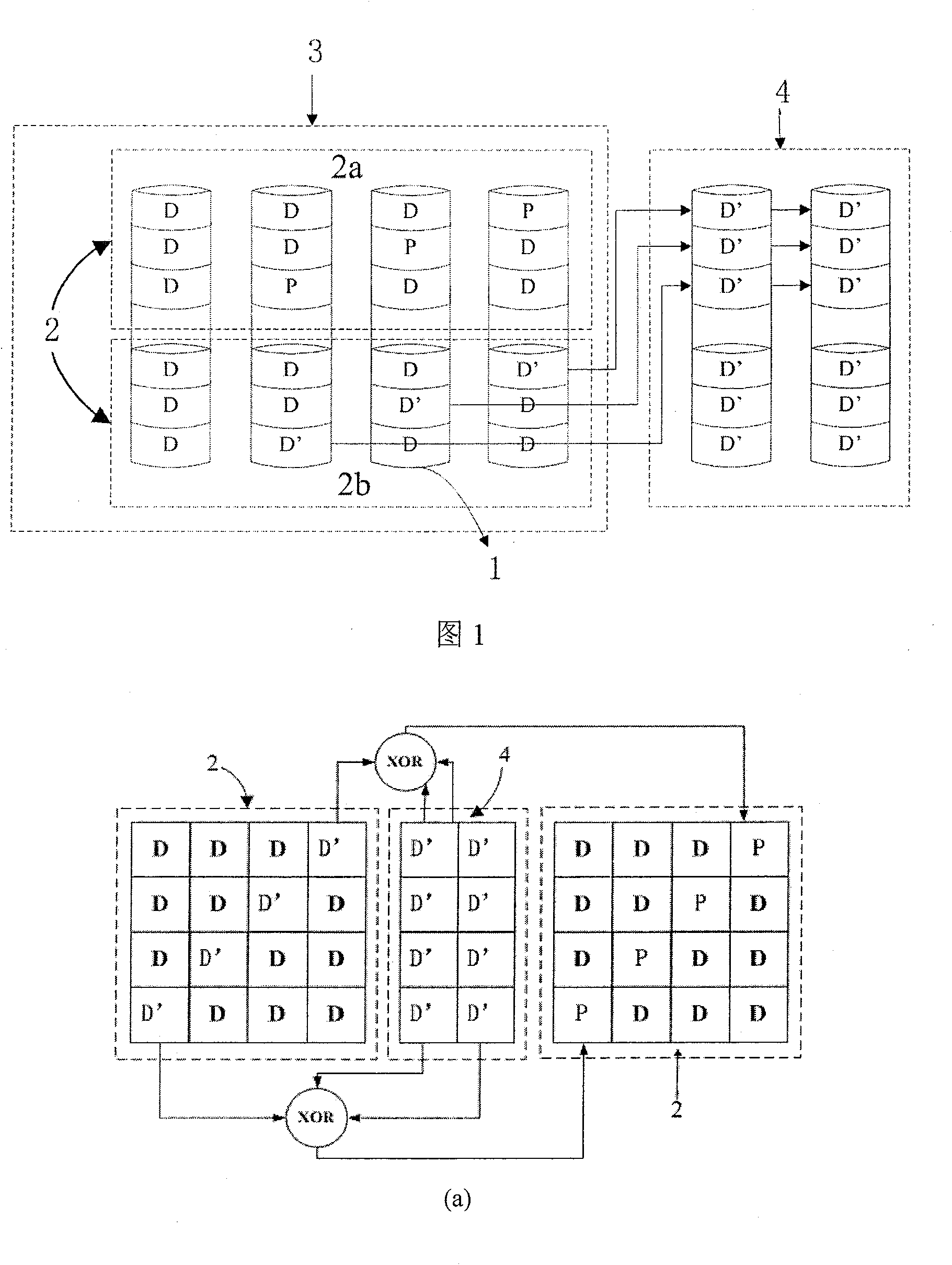 Memory system data arrangement and commutation method