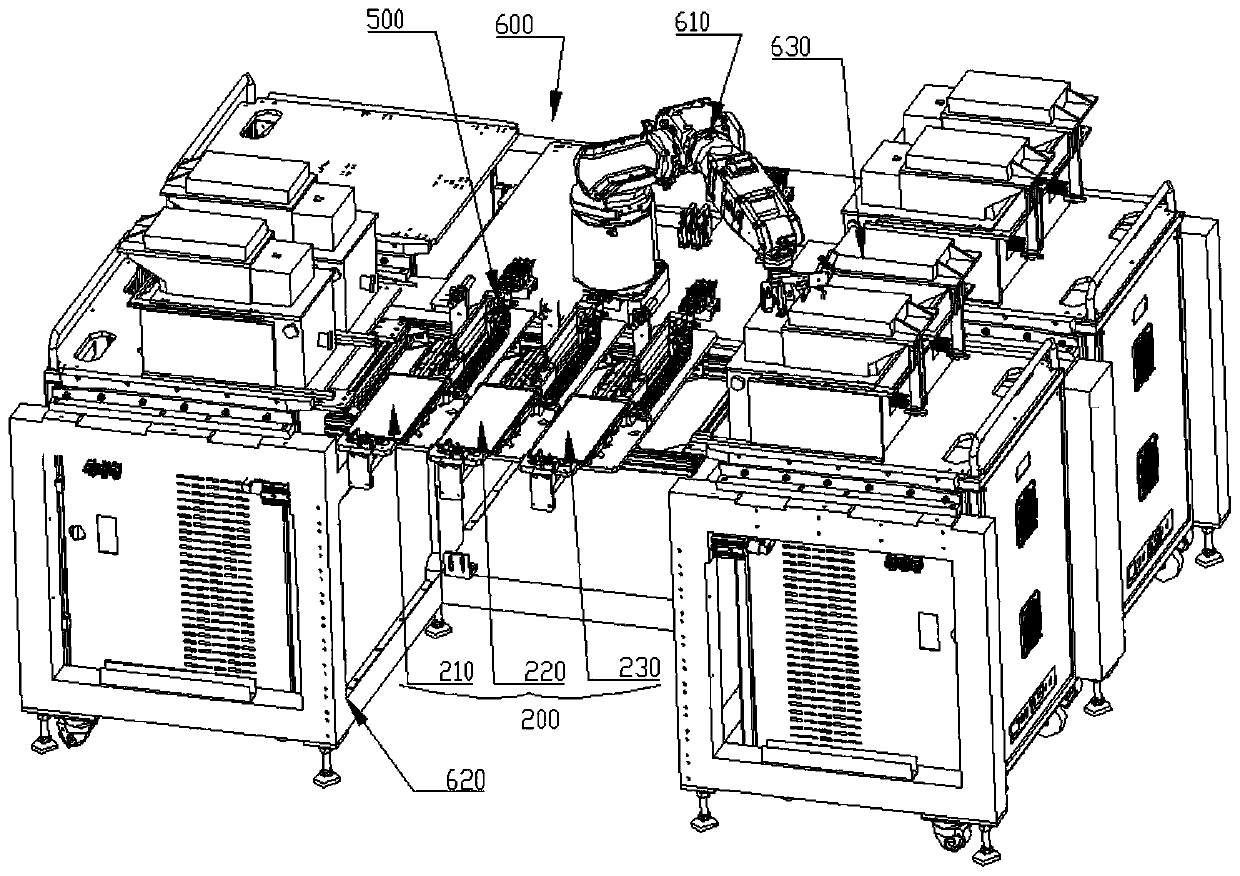 A loading and unloading system and a loading and unloading method