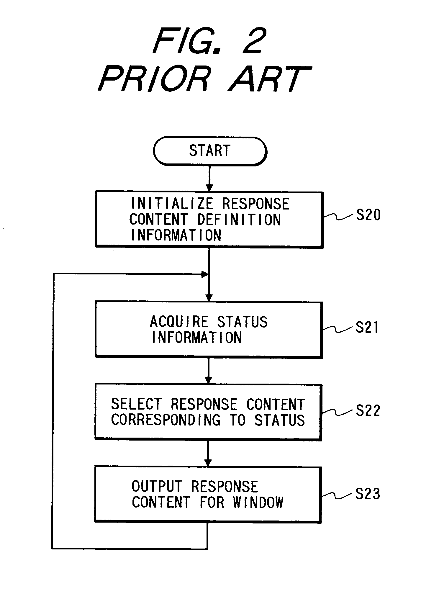 Response apparatus for sending a response in accordance with a state, and a method therefor