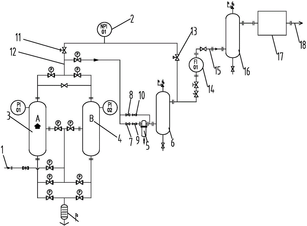 Special nitrogen producing machine for plasma cutting