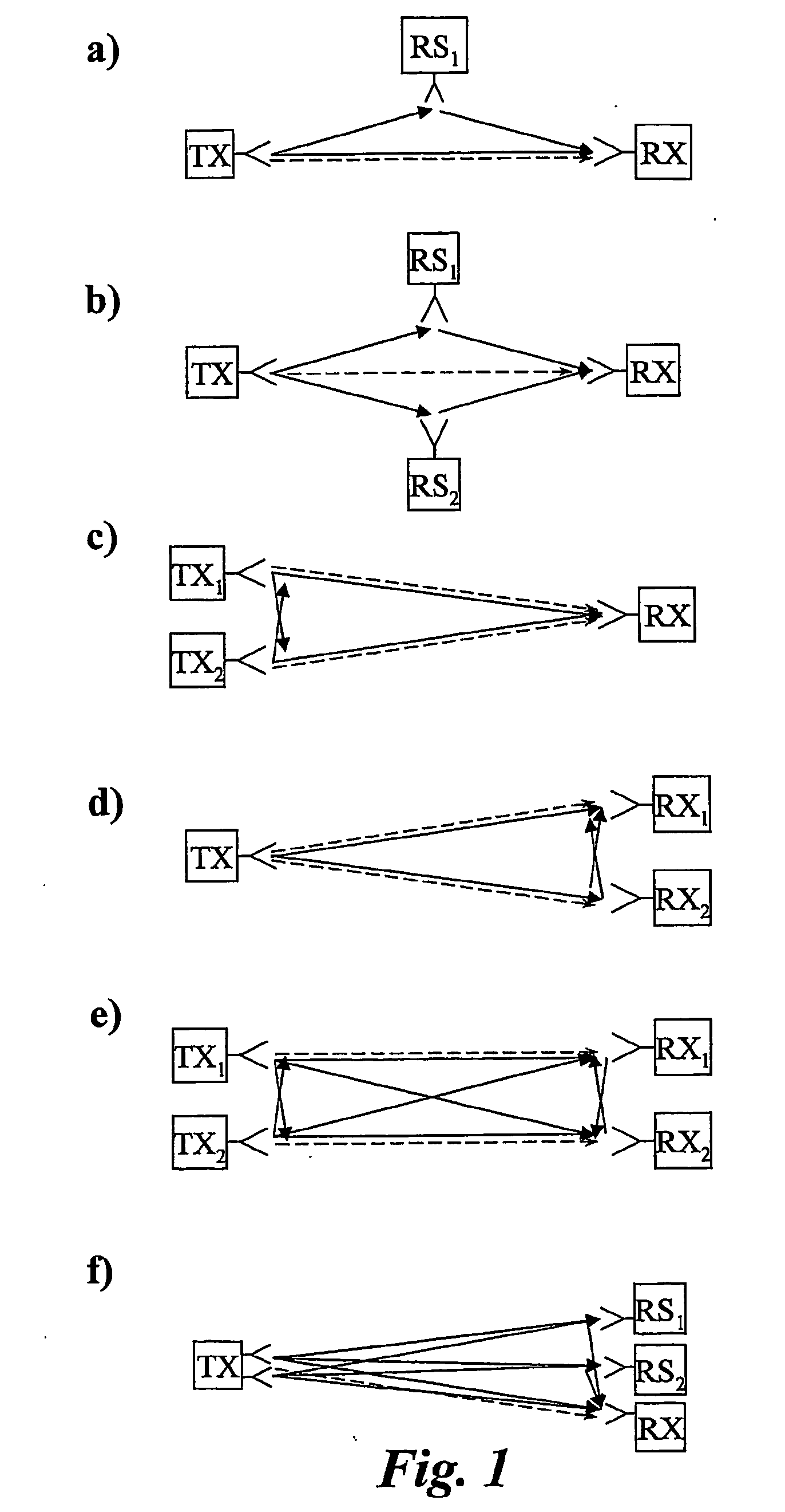 Method and system for wireless communication networks using cooperative relaying