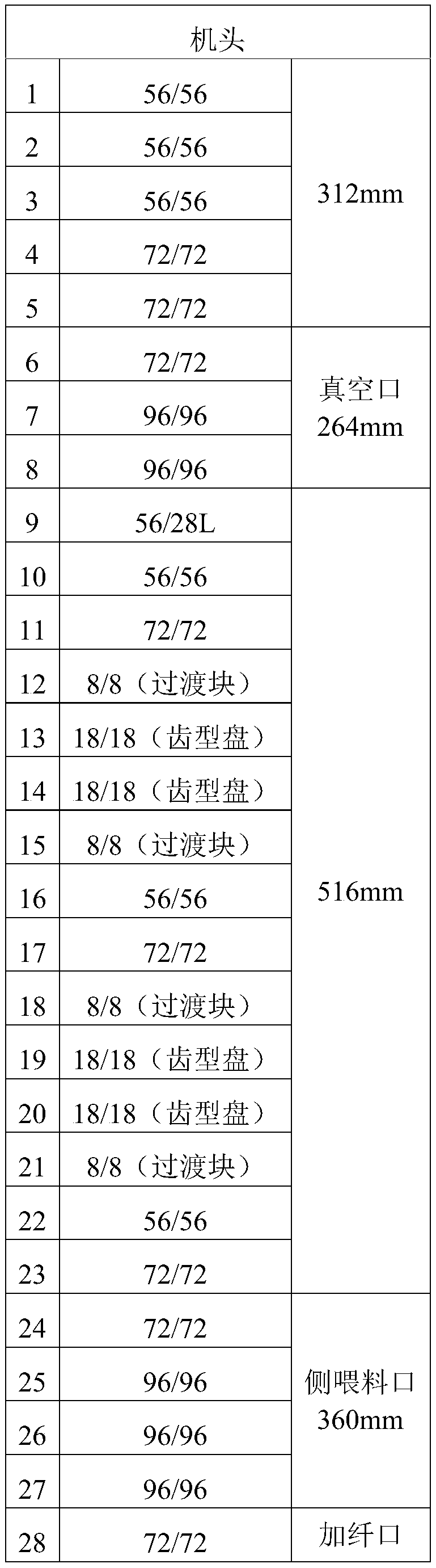 Halogen-free flame-retardant high-density polyethylene material and preparation method and application thereof
