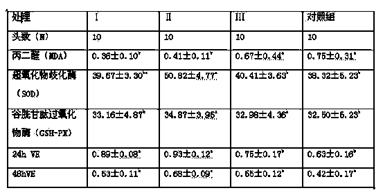 A feed additive and applications thereof