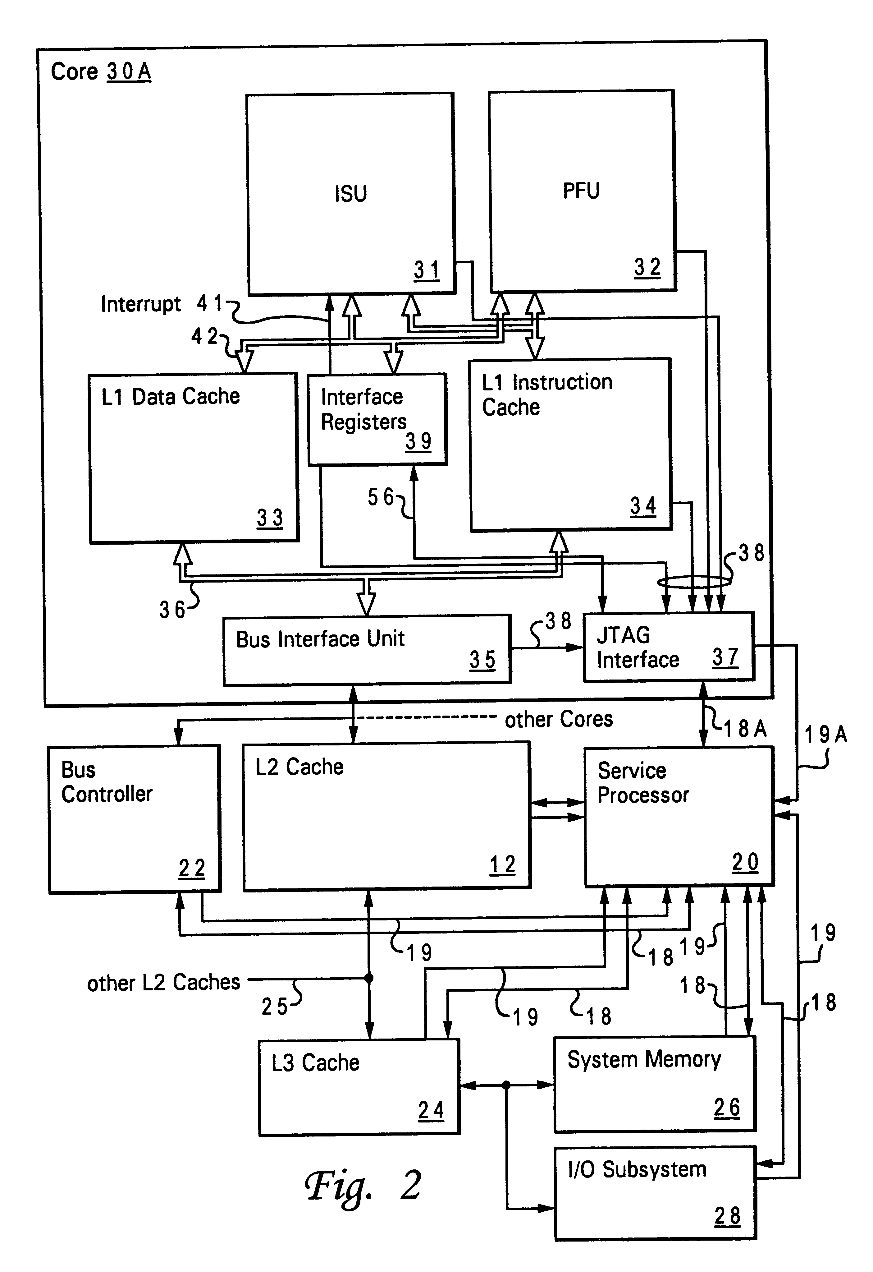 Method and apparatus for providing cooperative fault recovery between a processor and a service processor