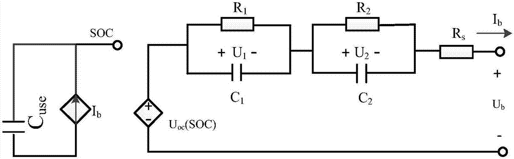 Lithium iron phosphate battery modeling and SOC estimating method in account of capacity loss
