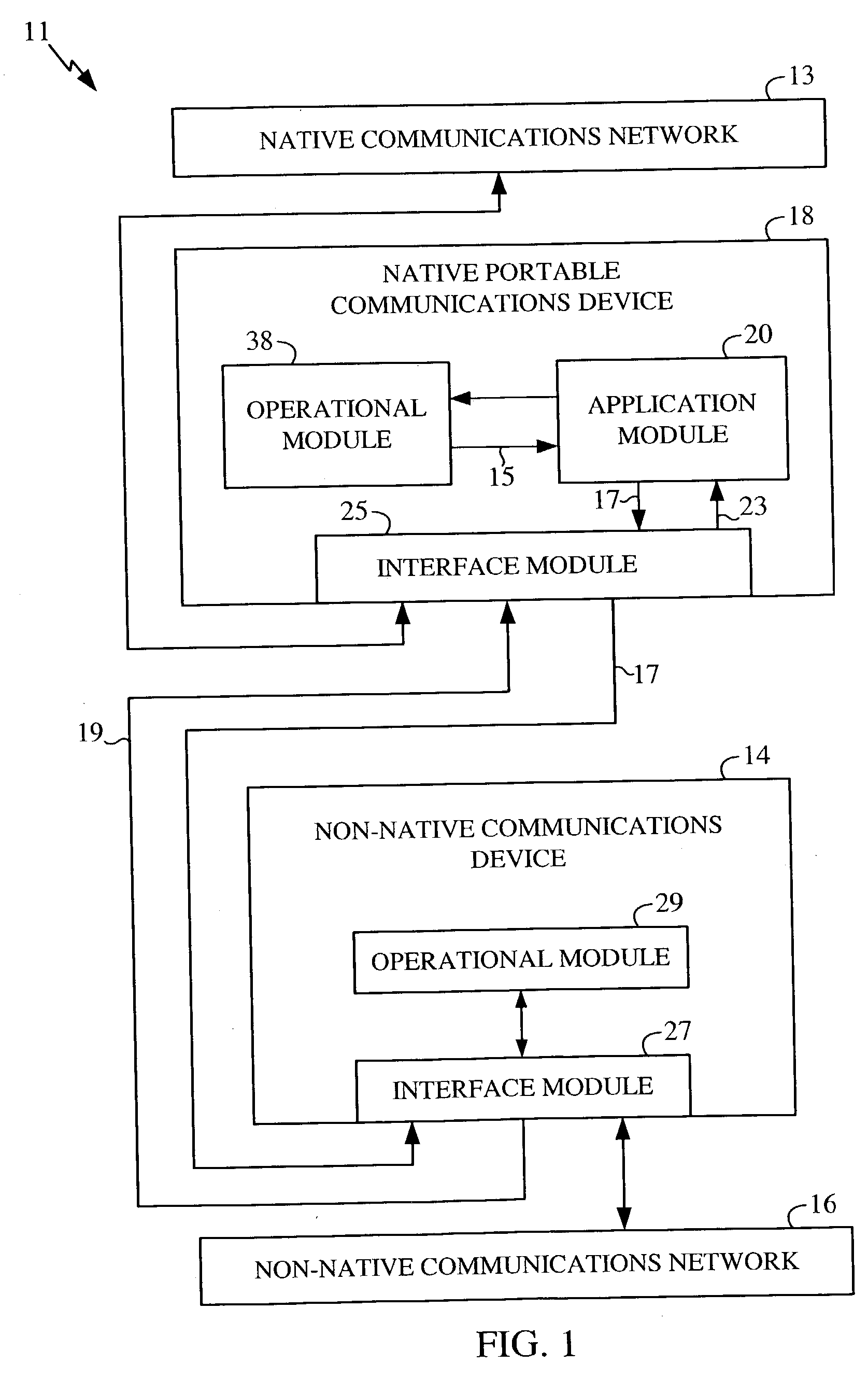 Systems and methods for utilizing an application from a native portable device within a non-native communications network