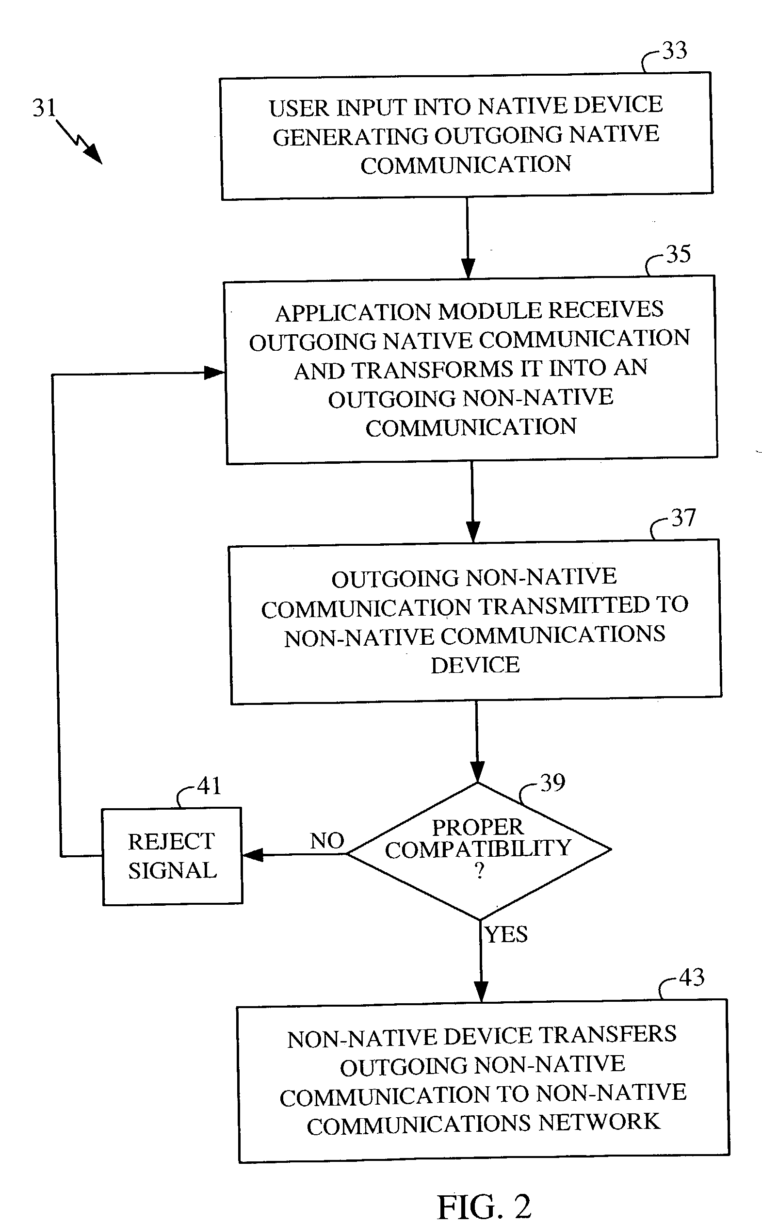 Systems and methods for utilizing an application from a native portable device within a non-native communications network