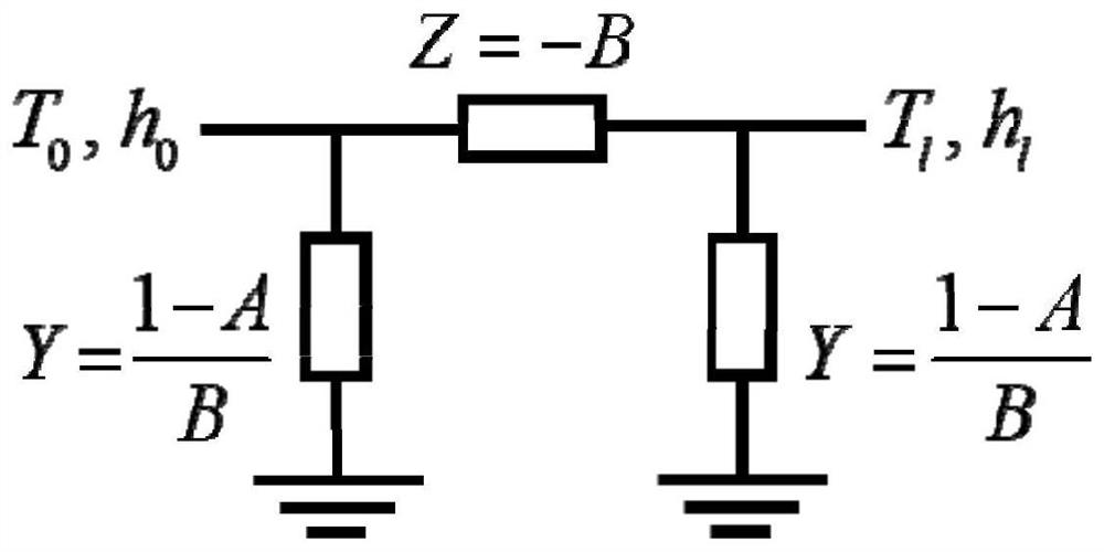 A Modeling Method for Heating Network Heat Path for Integrated Energy System Scheduling