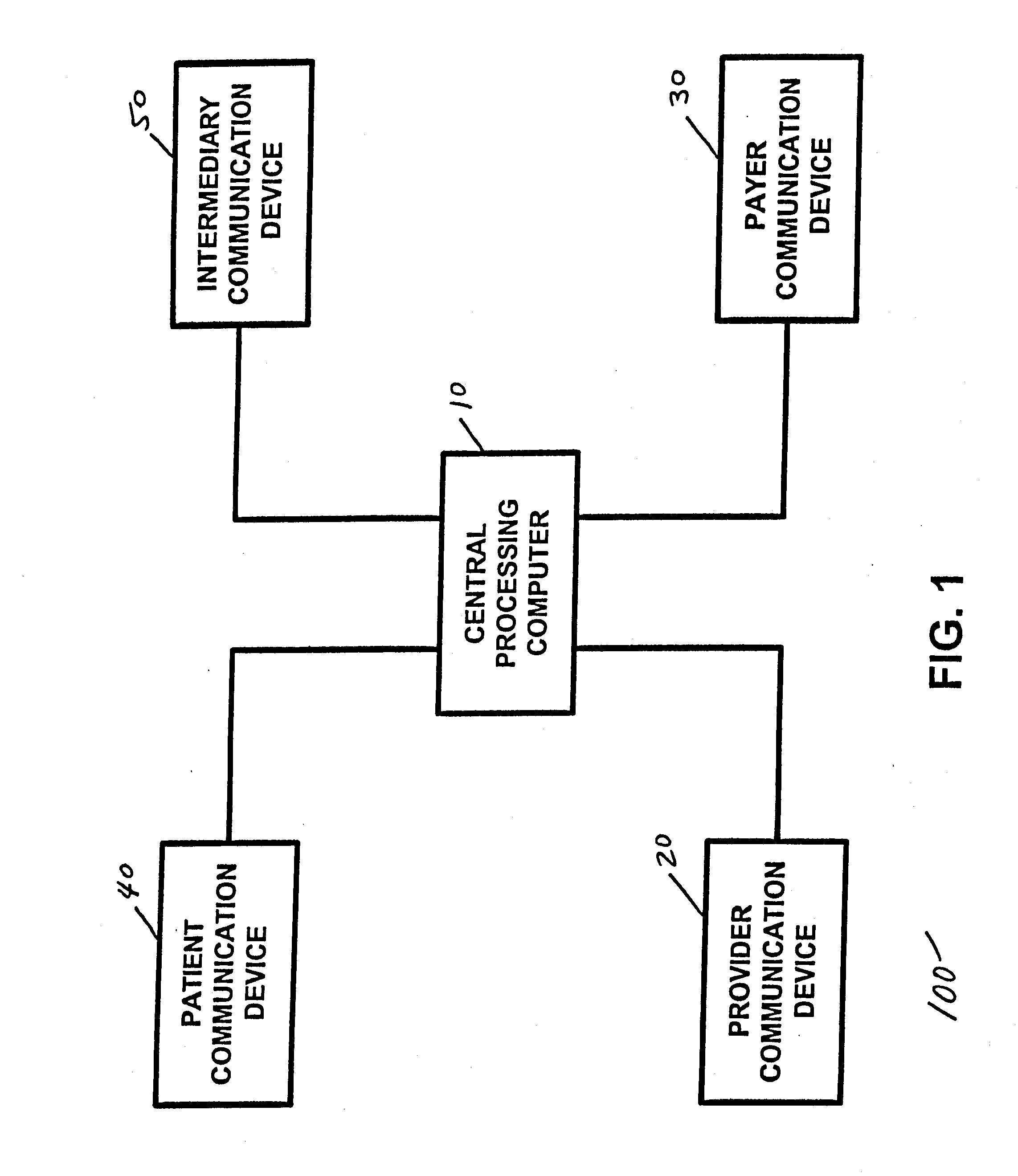 Apparatus and Method for Processing and/or Providing Healthcare Information and/or Healthcare-Related Information
