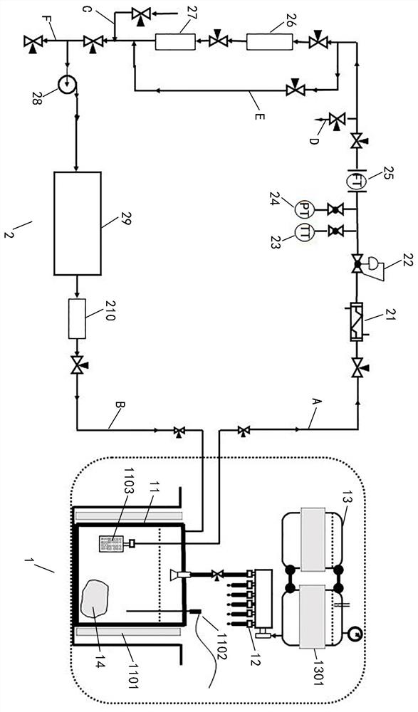System for evaluating aging state of non-metallic material under ETA+NH3 condition