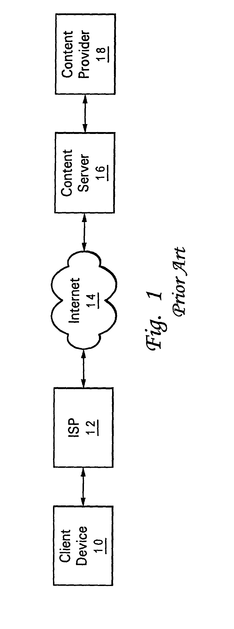 Method and system for providing browser functions on a web page for client-specific accessibility