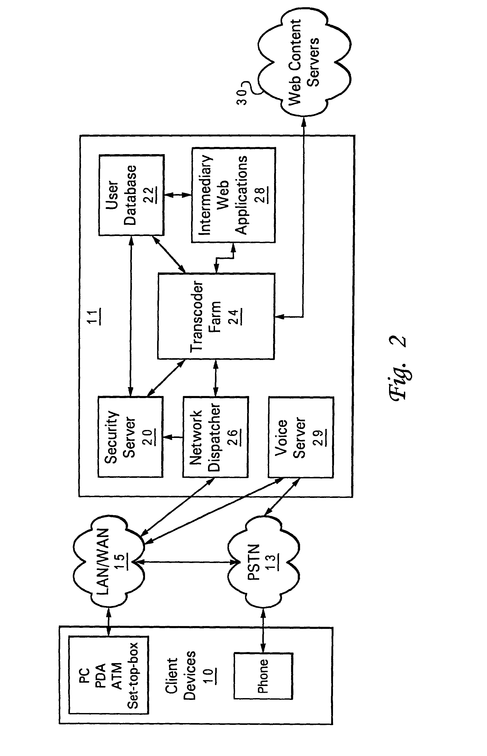 Method and system for providing browser functions on a web page for client-specific accessibility