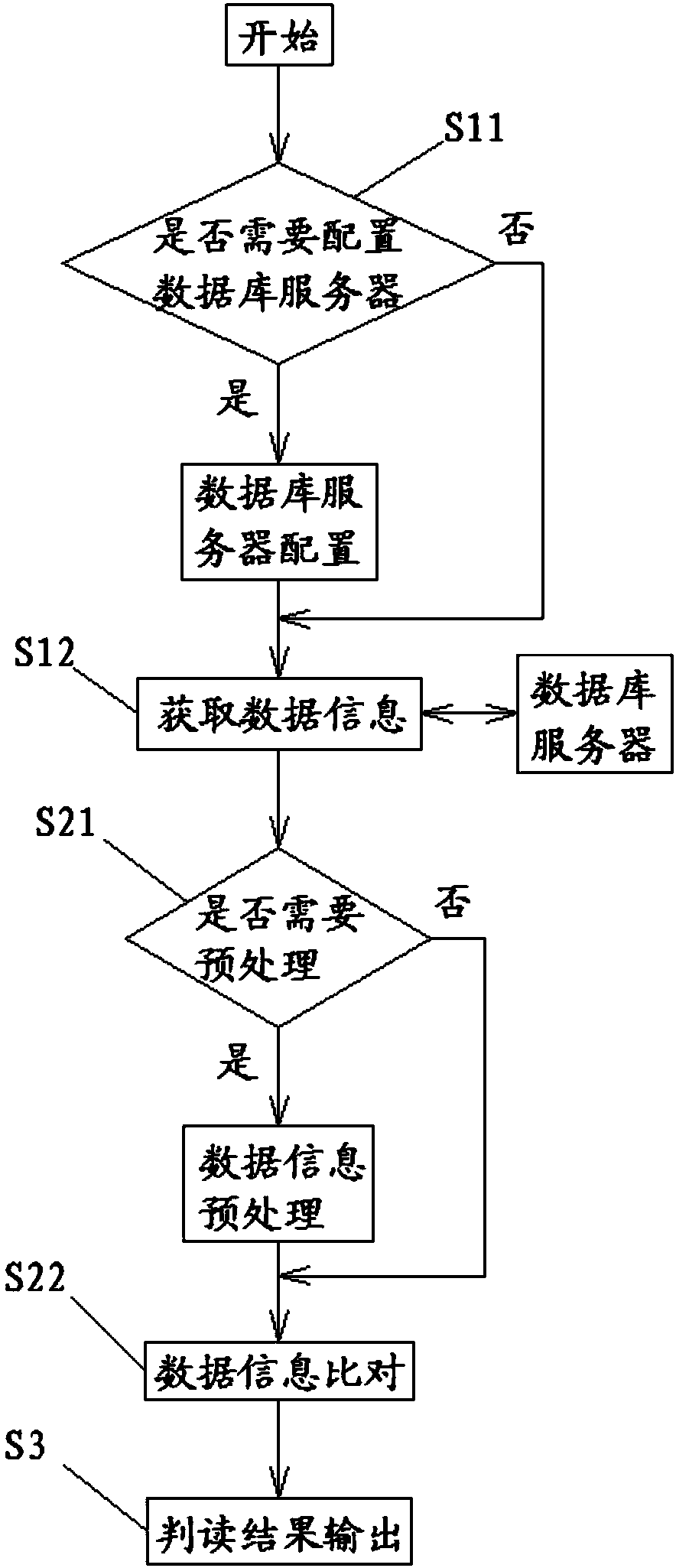 Spacecraft test system