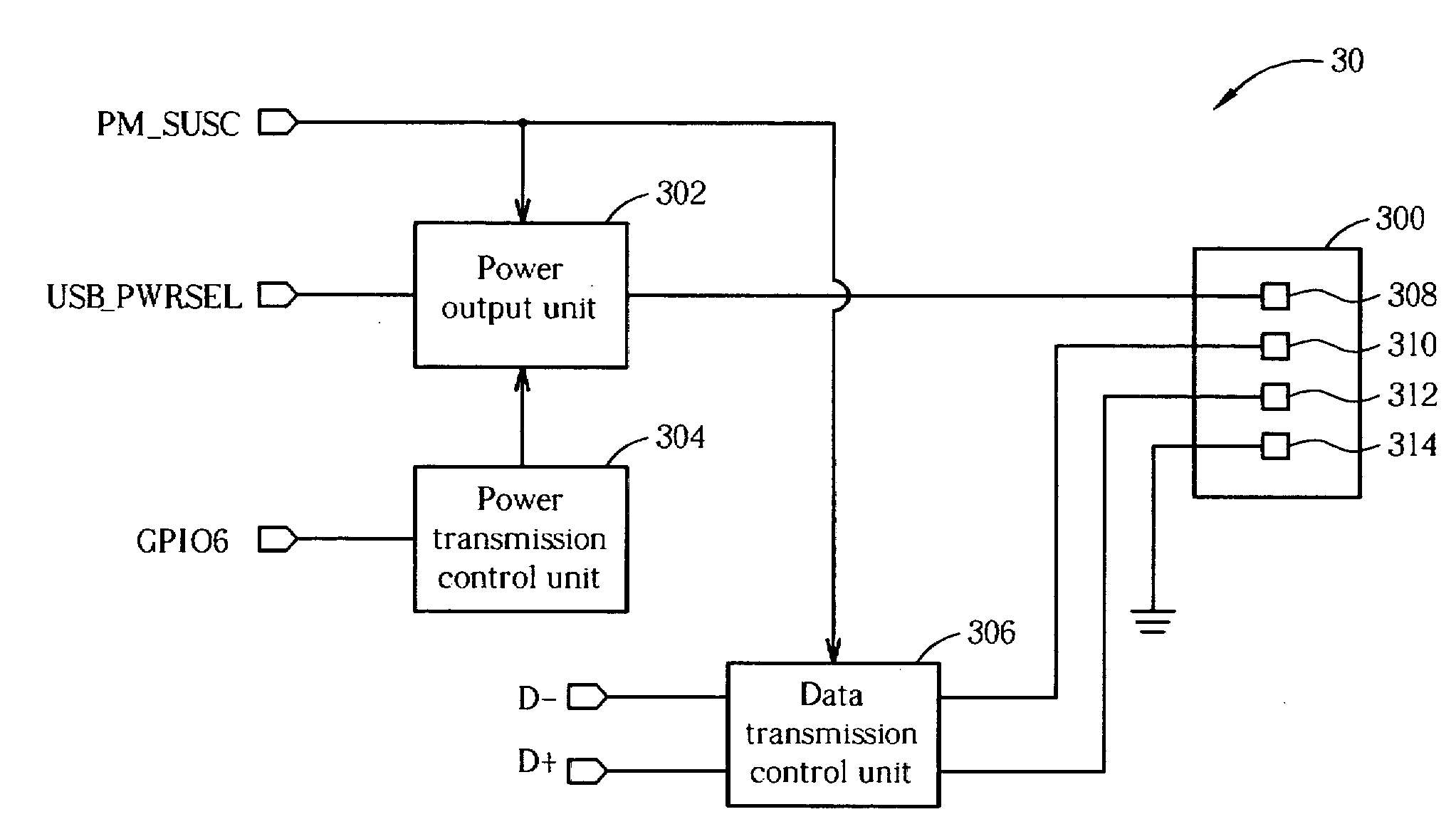 Method and apparatus for controlling power supply in a computer system