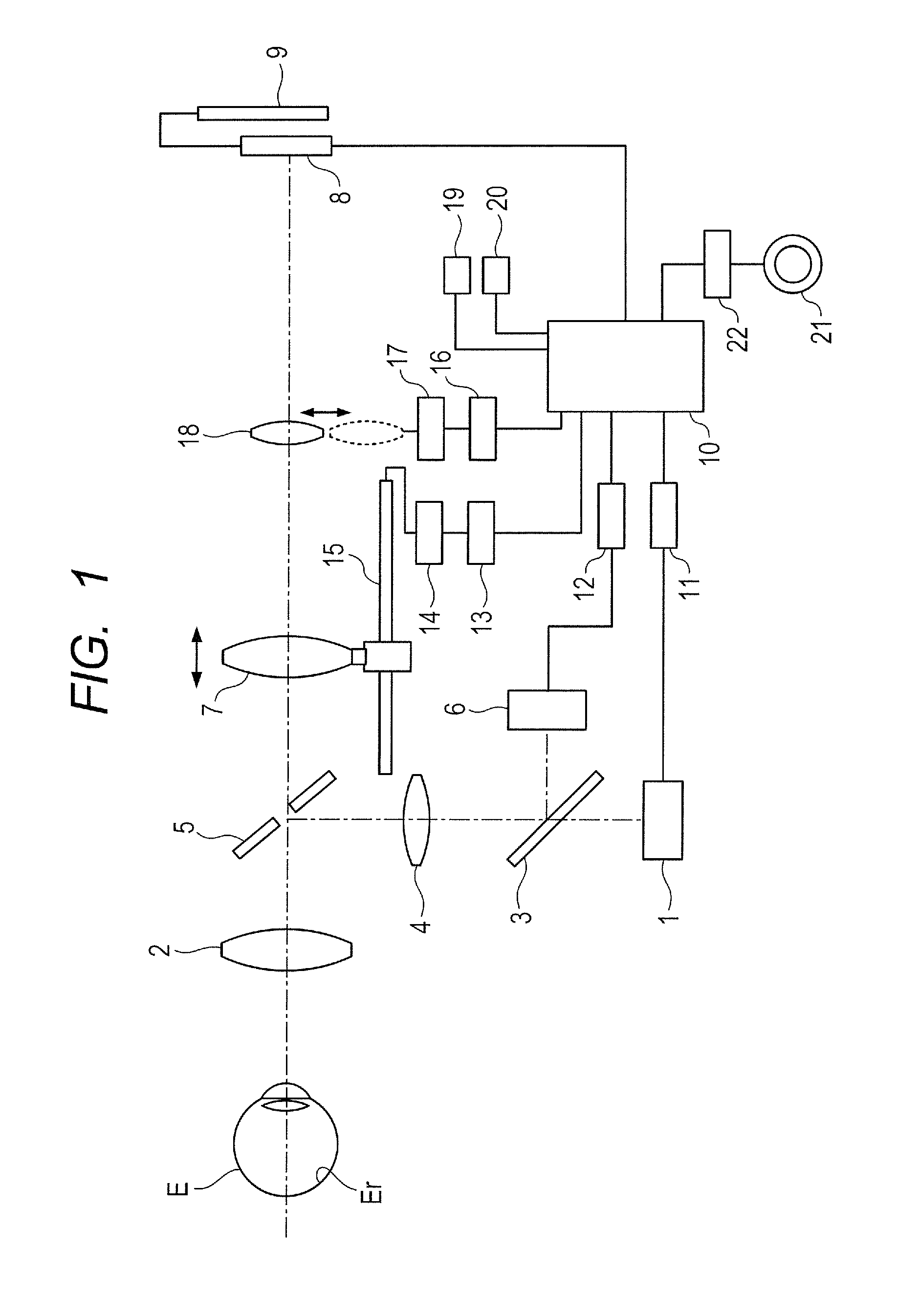 Ophthalmologic imaging apparatus, method of controlling the same, and  program