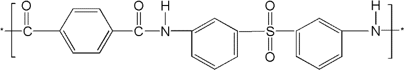 Hot drawing method for aromatic polysulfonamide nascent fibre