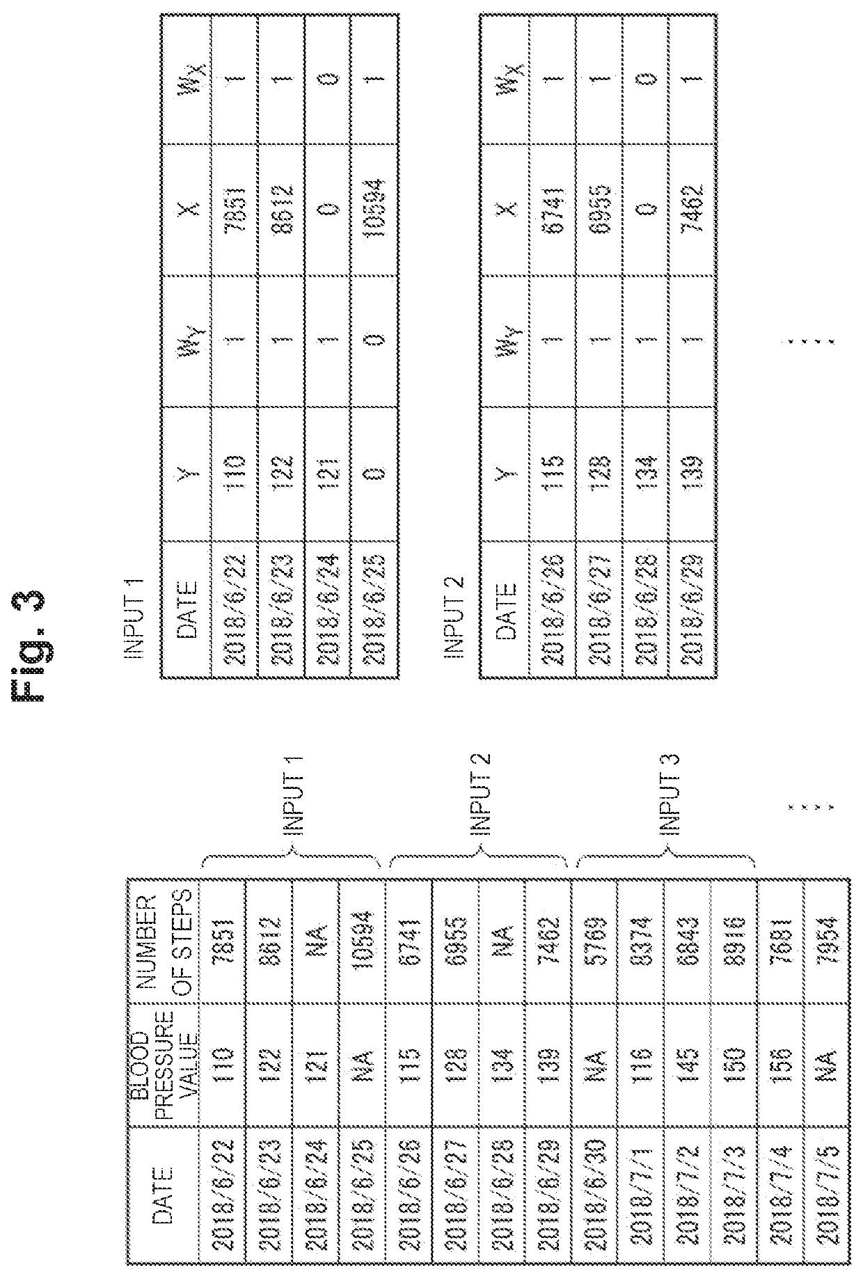 Data processing apparatus, data processing method, and program