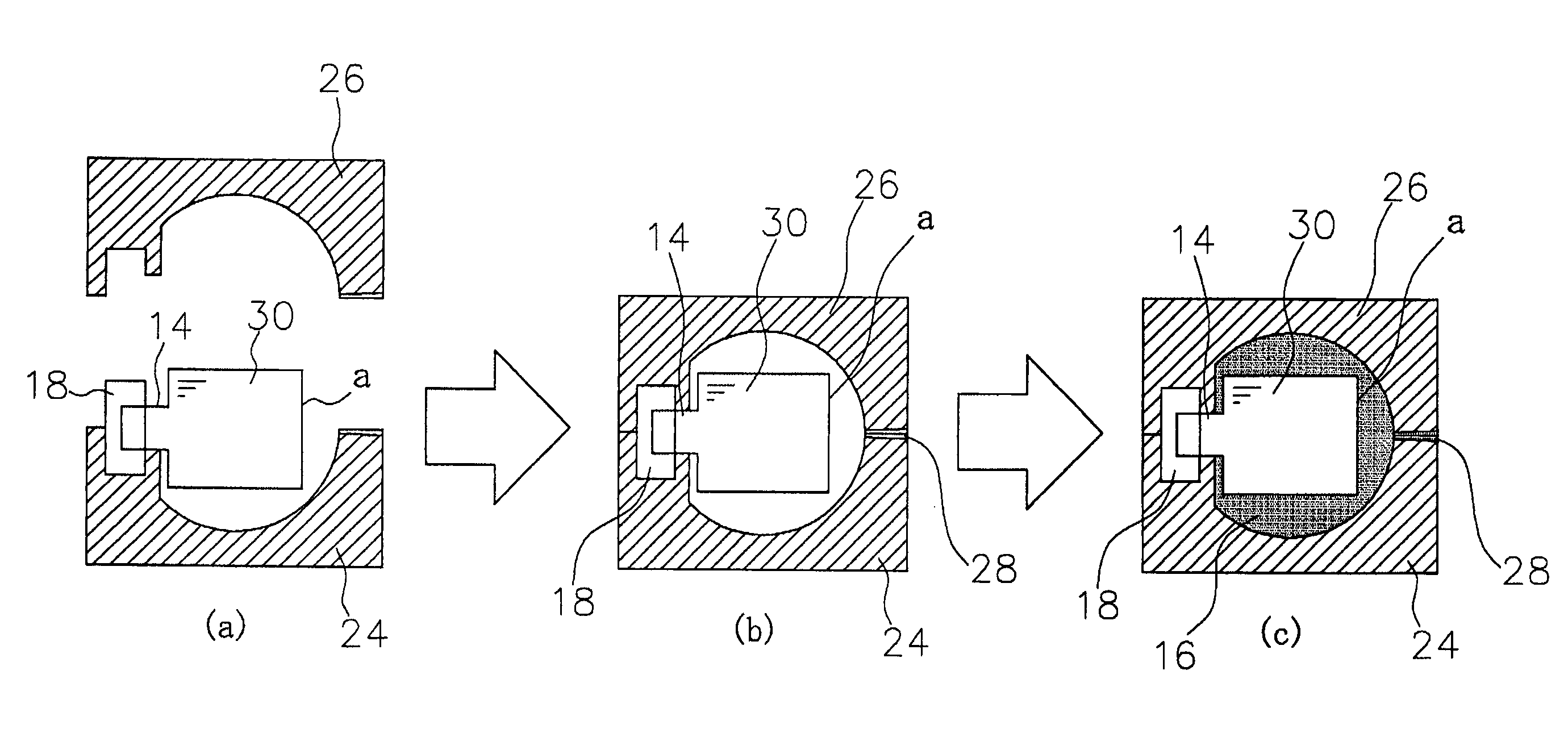 Manufacturing method of synthetic resin hollow body