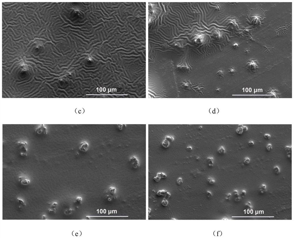 A kind of adenine enhanced degradable soft tissue adhesive and its preparation and use method
