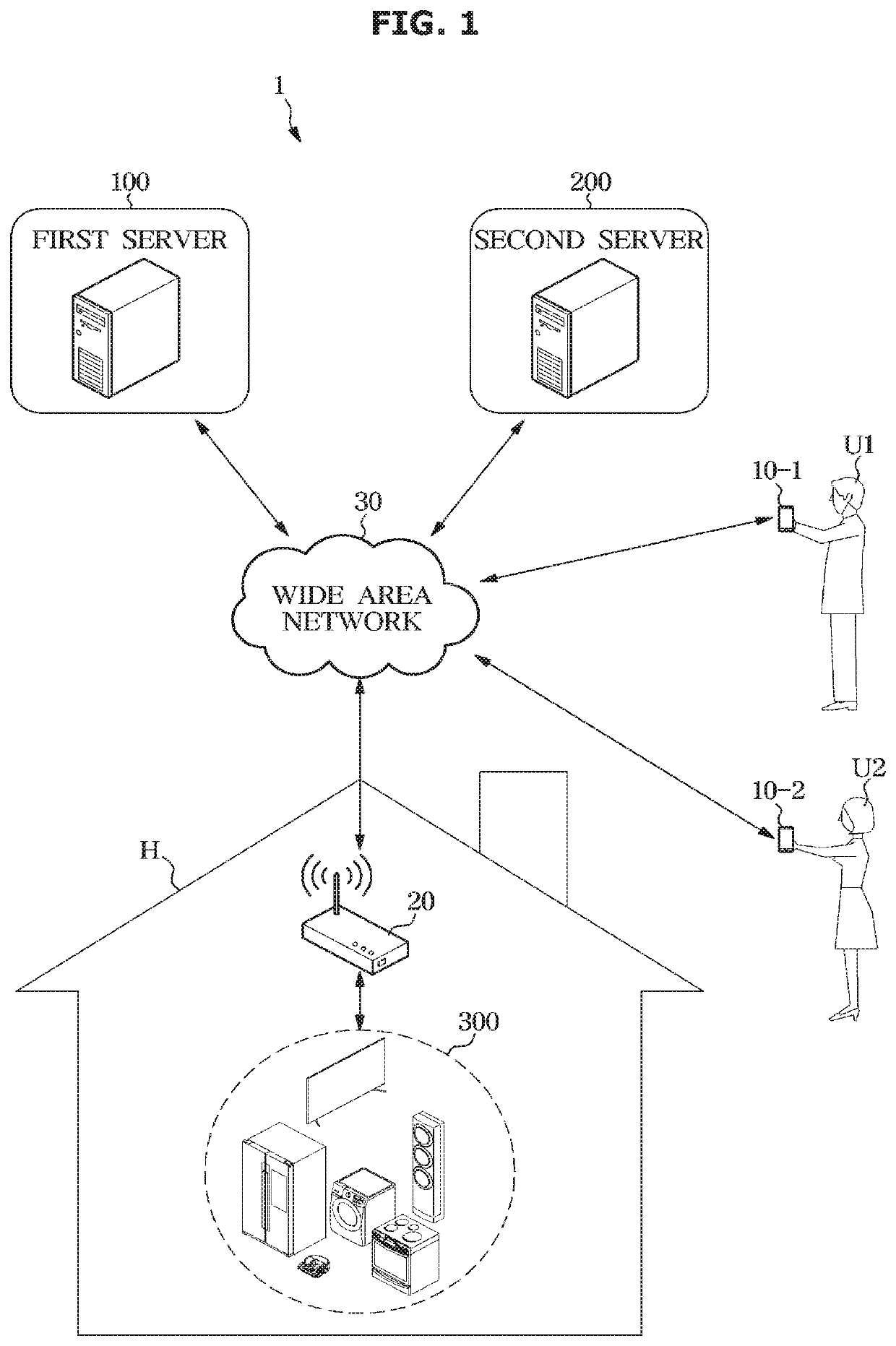 Home appliance and control method for the same