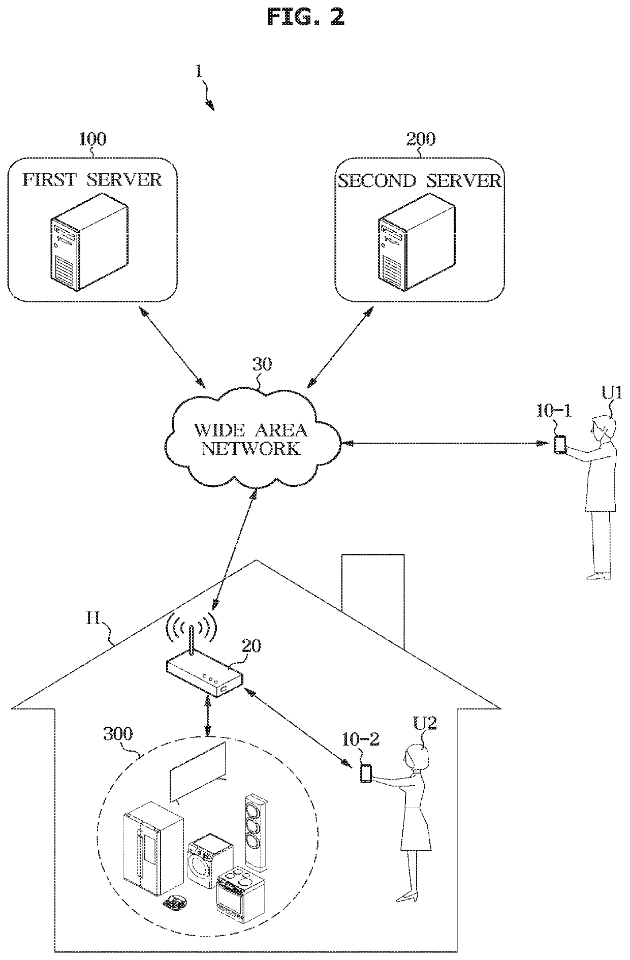 Home appliance and control method for the same