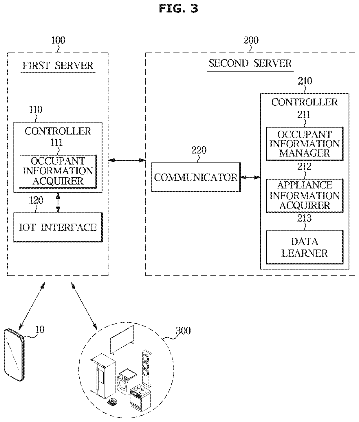 Home appliance and control method for the same