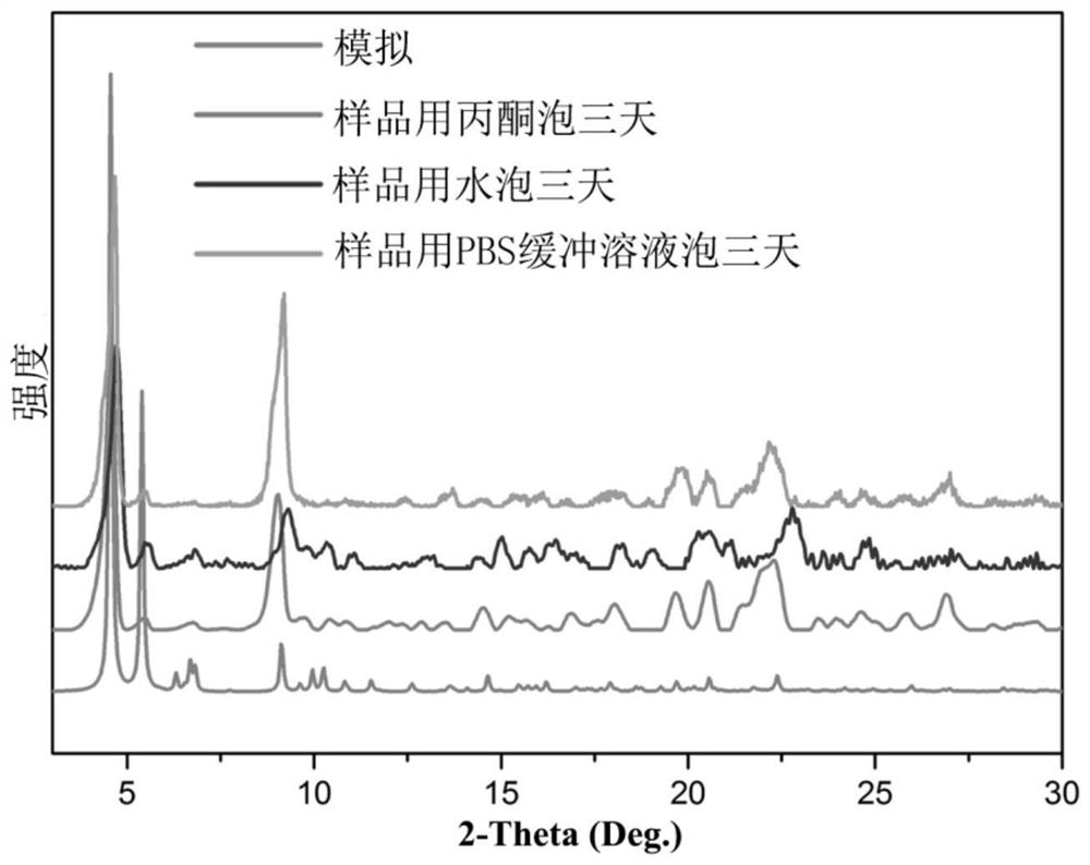 Anion hydrogen bond organic framework material based on carboxylic acid monomer as well as preparation method and application of anion hydrogen bond organic framework material