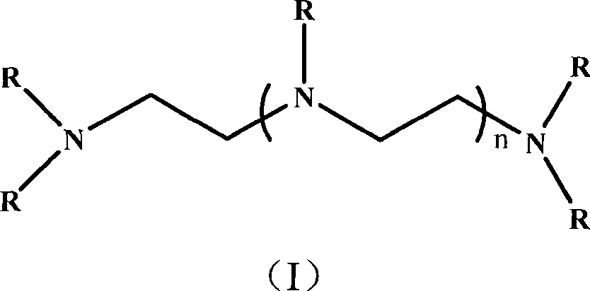 Nitrogenous polyfunctional acrylic ester monomer, preparation and use thereof