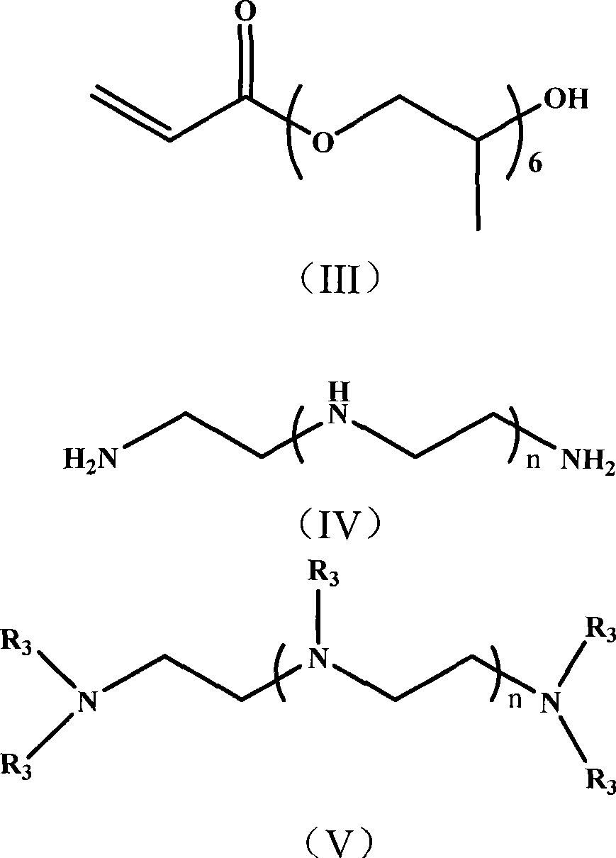 Nitrogenous polyfunctional acrylic ester monomer, preparation and use thereof